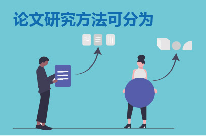 论文研究方法可分为
