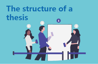The structure of a thesis