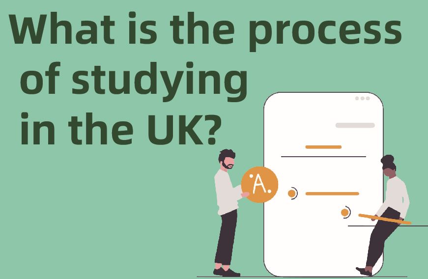What is the process of studying in the UK