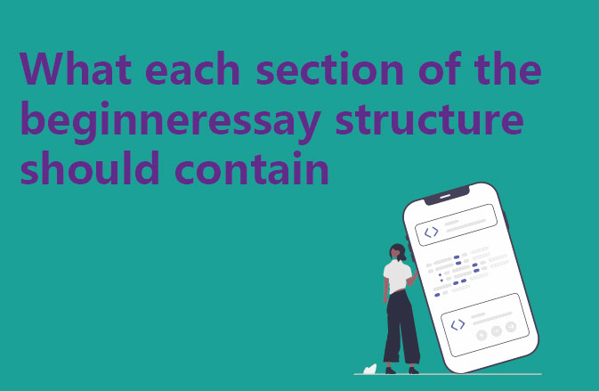 What each section of the beginneressay structure should contain