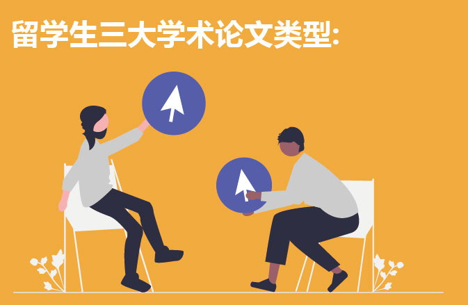 留学生三大学术论文类型: