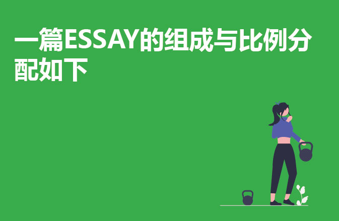 一篇ESSAY的组成与比例分配如下