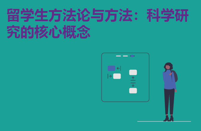 留学生方法论与方法：科学研究的核心概念